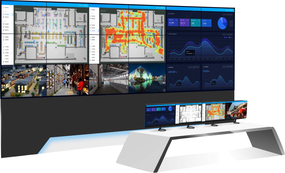 RTLS Control Panel Dashboard